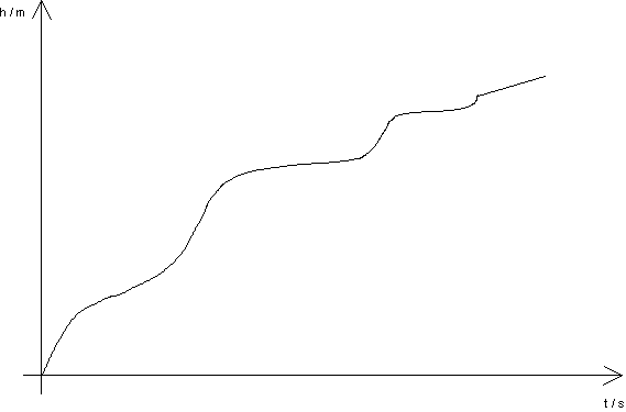 Klasse11_3.gif (1870 Byte)