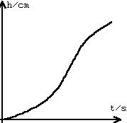 Klausur1_3.gif (858 Byte)