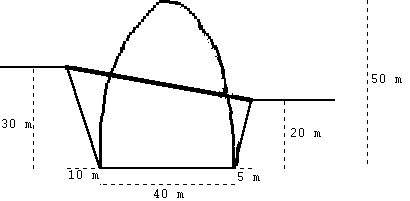 Klausur2_2.gif (1813 Byte)